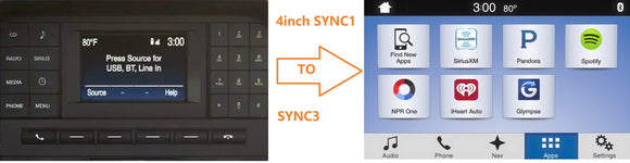 Ford 4 to 8 SYNC3 upgrade