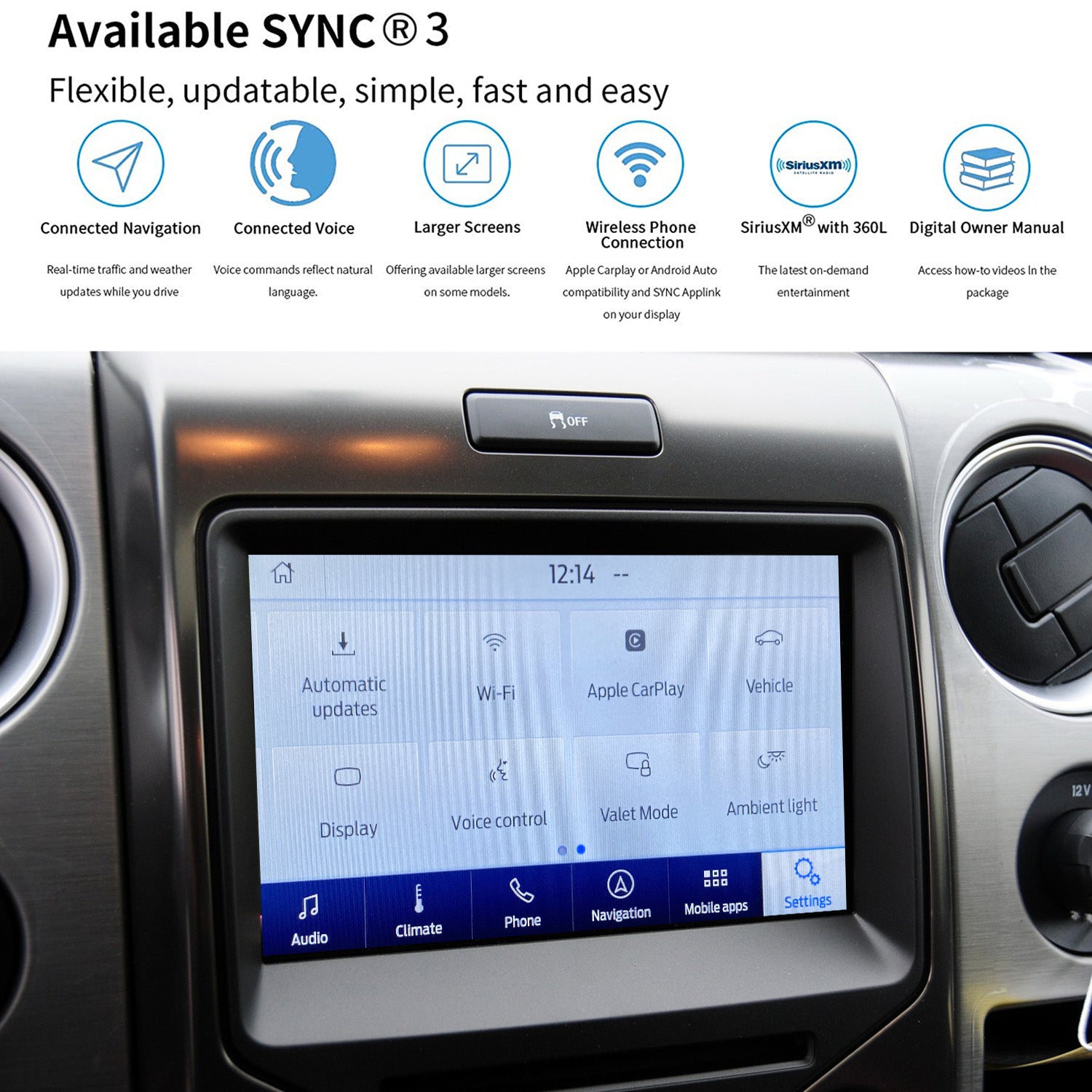 2013 2014 Ford F150 4' SYNC1 TO SYNC3 UPGRADE 8' CONVERSION OEM ...